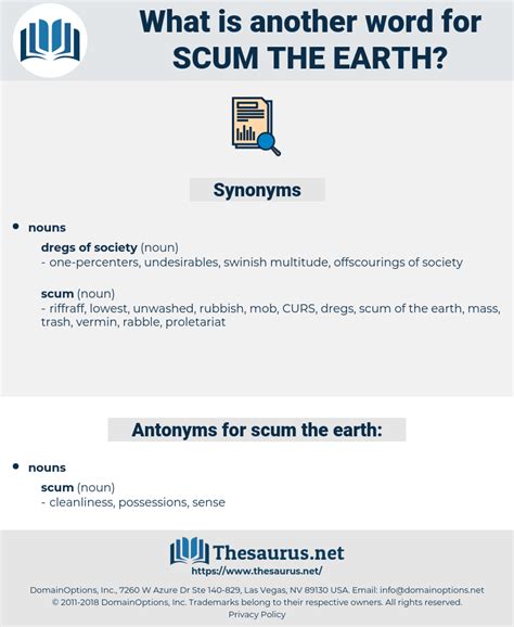 Scum synonym - Synonyms for lowlife include scumbag, creep, jerk, cretin, dirtbag, scoundrel, dog, sleazebag, degenerate and reprobate. Find more similar words at wordhippo.com!
